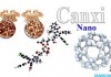 Nano Canxi là gì? Lượng dùng khuyến nghị mỗi ngày theo độ tuổi